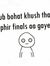 Azzhar ...