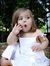 Nutan S...
