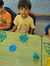 Manoj P...