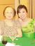 Maricel Sy