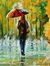 Malar V...