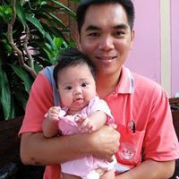 ปิยะ แก้วหลวง