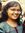 Ankita ...