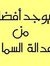 Ahmed R...