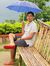 Dilip K...
