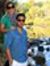 Ankur G...