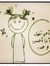 Nouf Emad