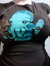 Phanguin