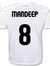 Mandeep...