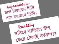 শরীফুল আলম