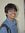 agastya...
