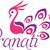 Pranati Styles