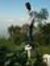 Madhu S...