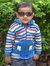 Sagar K...