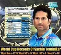 Máhåřśhî Påťêł