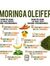 Moringa...