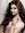 Ankita ...