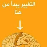 الأمان بالله