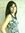 Sargam ...