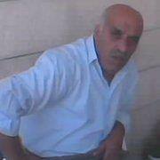 Mohammad Al-Zaghari