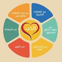 Marwa Mero
