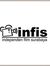 Infis S...