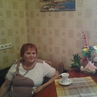 Светлана Шаруха