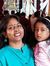 Shubha ...