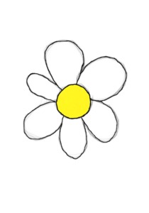 Praew Cyk
