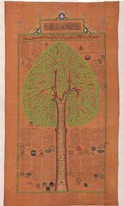 الشريف محمدأبو لحية