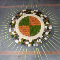 Shafeek Chakkaraparamb