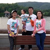 มะโหนก มาแว้ววว