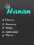 Hanan A...