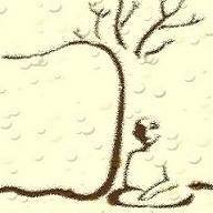 මෙත්තා කරුණා