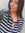 Mafer Camara | 2 comments
