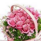 الامل بالله