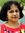 Sudha Balagopal | 30 comments