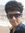 Rahul B...