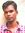 Biju CM