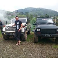Dian Nugroho
