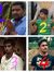 Dileep ...