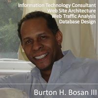 Burton Bosan