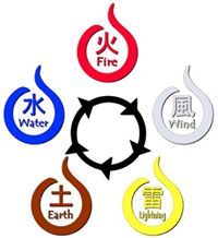 กิจจอห์น ฮ่าฮ่าฮ่า