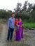 Sandip ...
