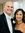 Angie Kendall McCunniff | 6 comments