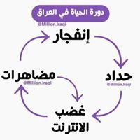 اركان ميران