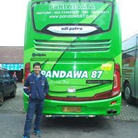 Aditya Hjm