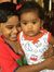 Suresh GV