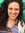 Ashley Hufford (ashleyhufford) | 2 comments