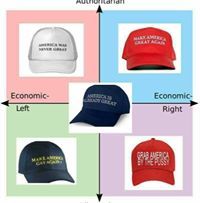 Корделия Трупин